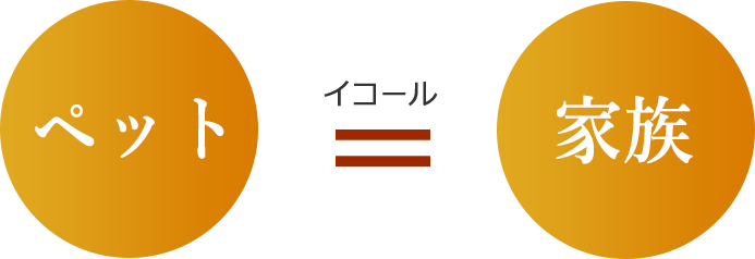 ペット イコール 家族